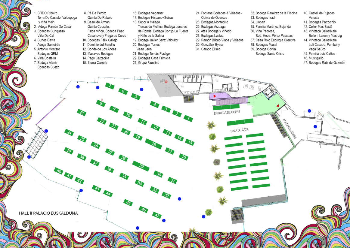 Plano Experiencia Verema Bilbao 2016